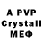 APVP кристаллы Parth Mudgal